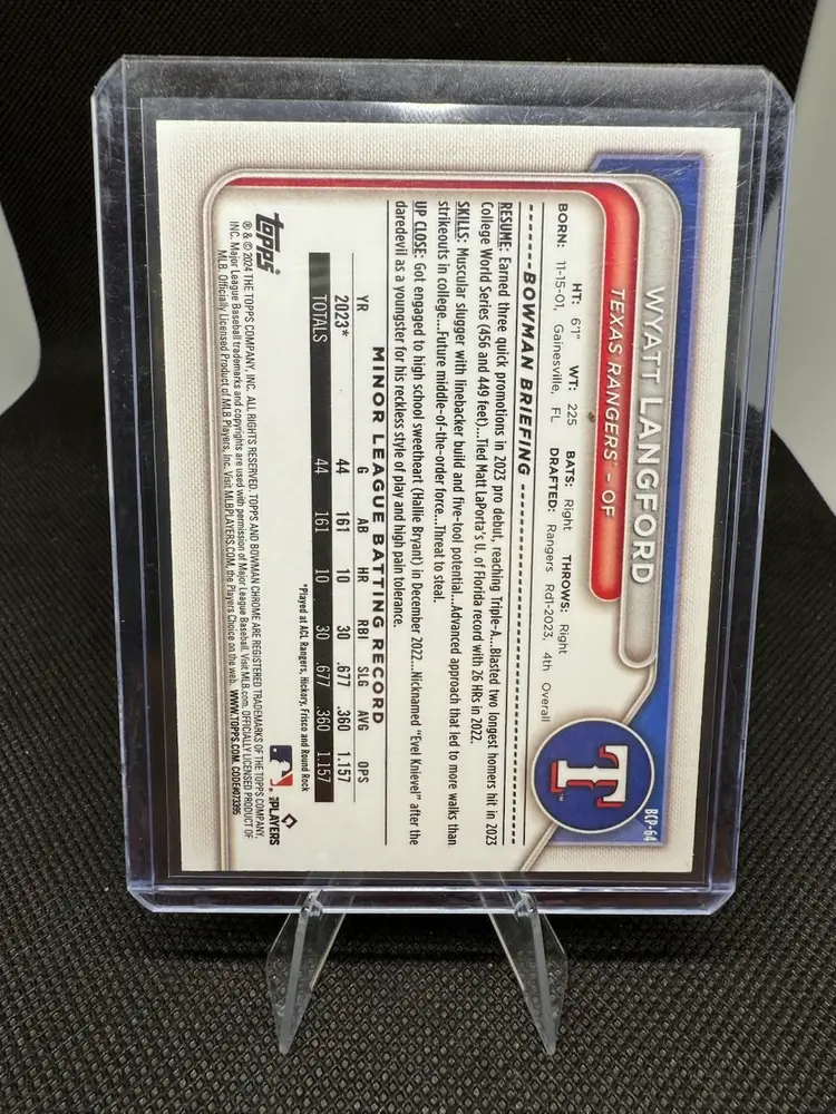 2024 Topps Wyatt Langford Mega Box SP Texas Rangers