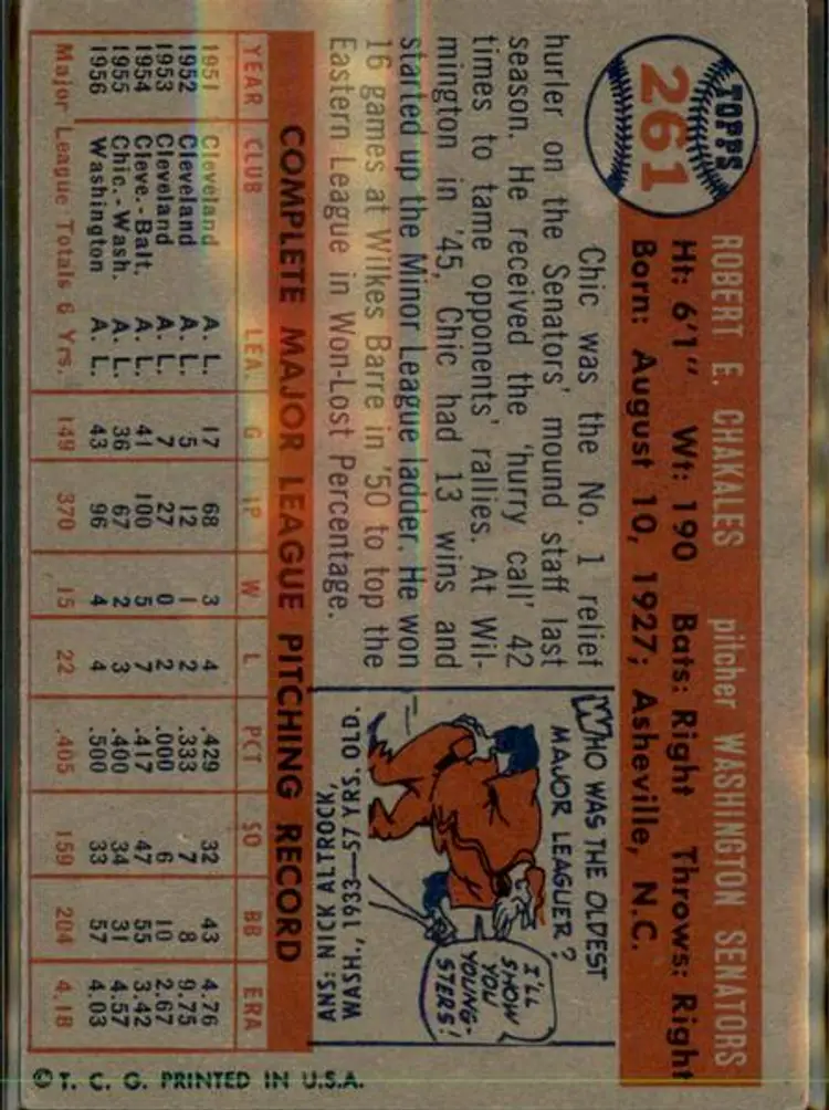1957 Topps #261 Bob Chakales - ( pk1 ) - Washington Senators
