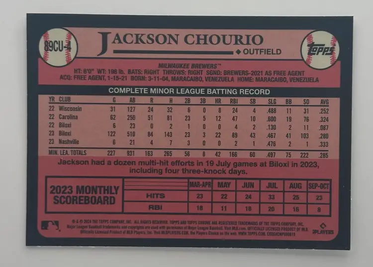 Jackson Chourio 2023 Topps Chrome Brewers RC 35th Anniversary