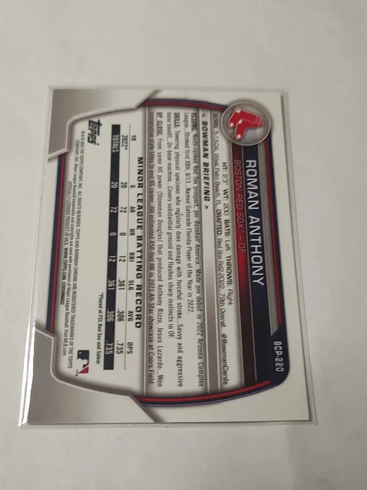 2023 Roman Anthony Bowman Chrome Prospects