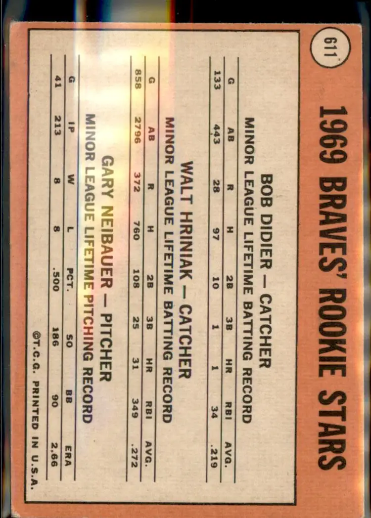 1969 Topps #611 Braves 1969 Rookies (Didier / Hriniak / Neibauer) RC - ( pk3 ) - Atlanta Braves
