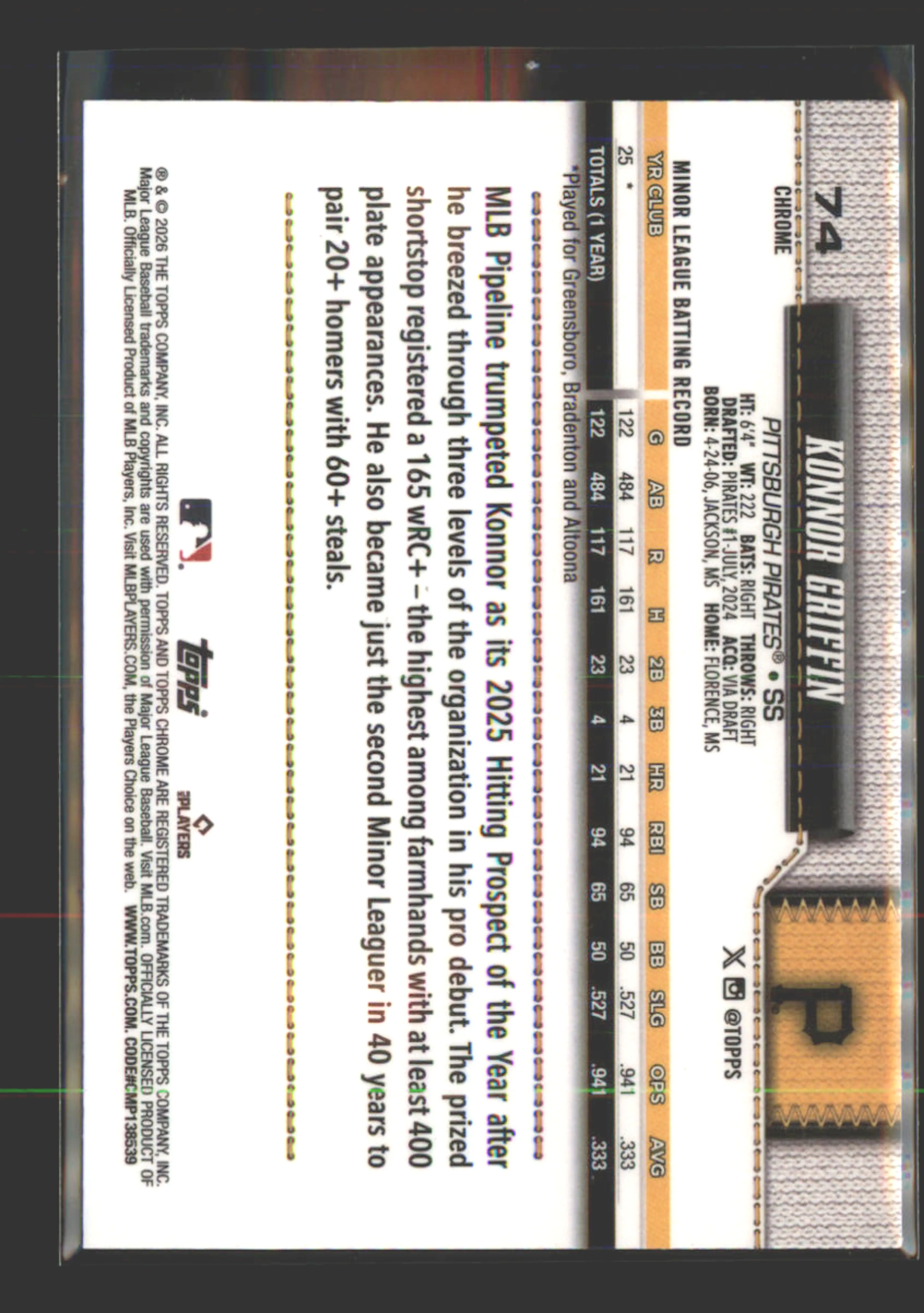 Image 2 of 4