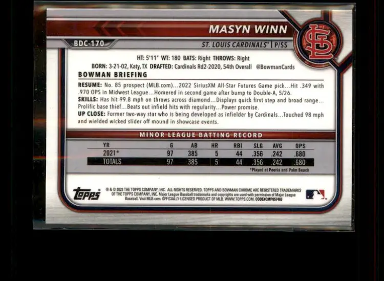 2022 Bowman Draft Sapphire Edition #BDC-170 Masyn Winn - (138) - St. Louis Cardinals
