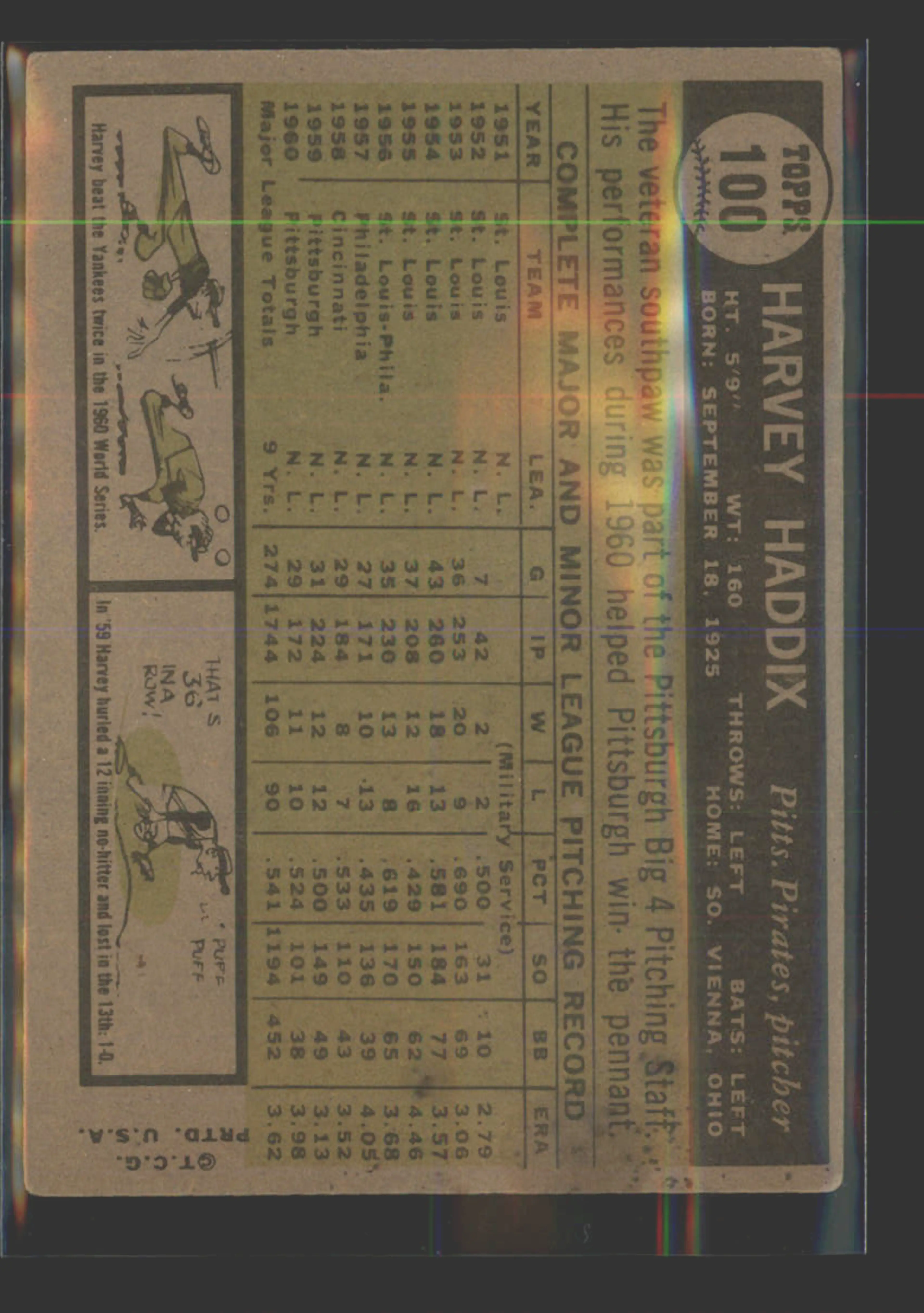 Image 2 of 4