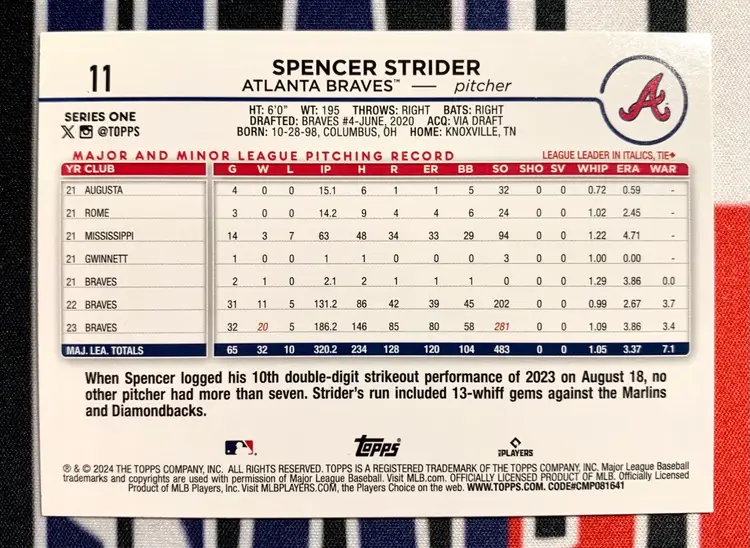 Spencer Strider 2024 Topps Series 1 Holiday Eggs Parallel /50 Atlanta Braves