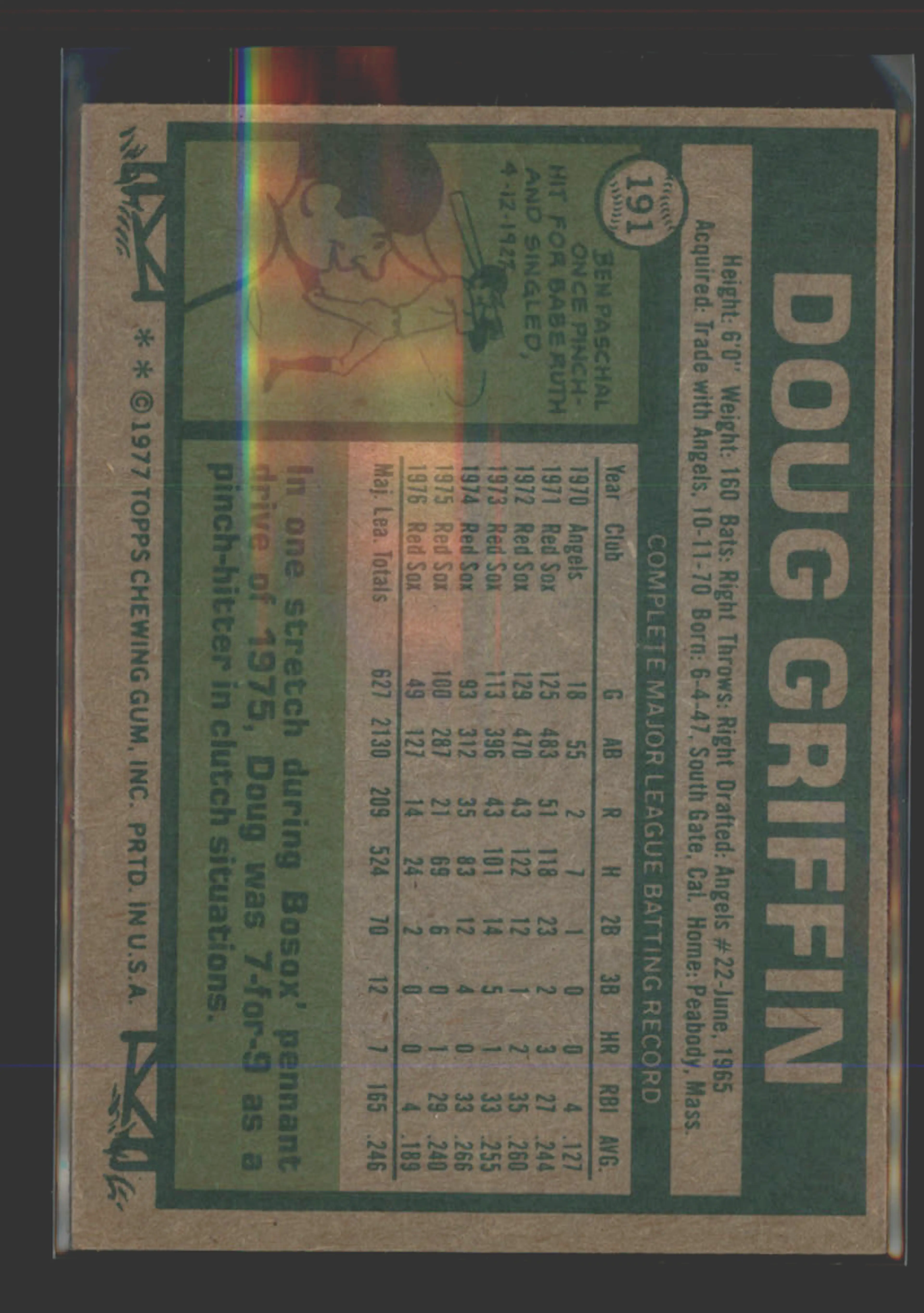 Image 2 of 4