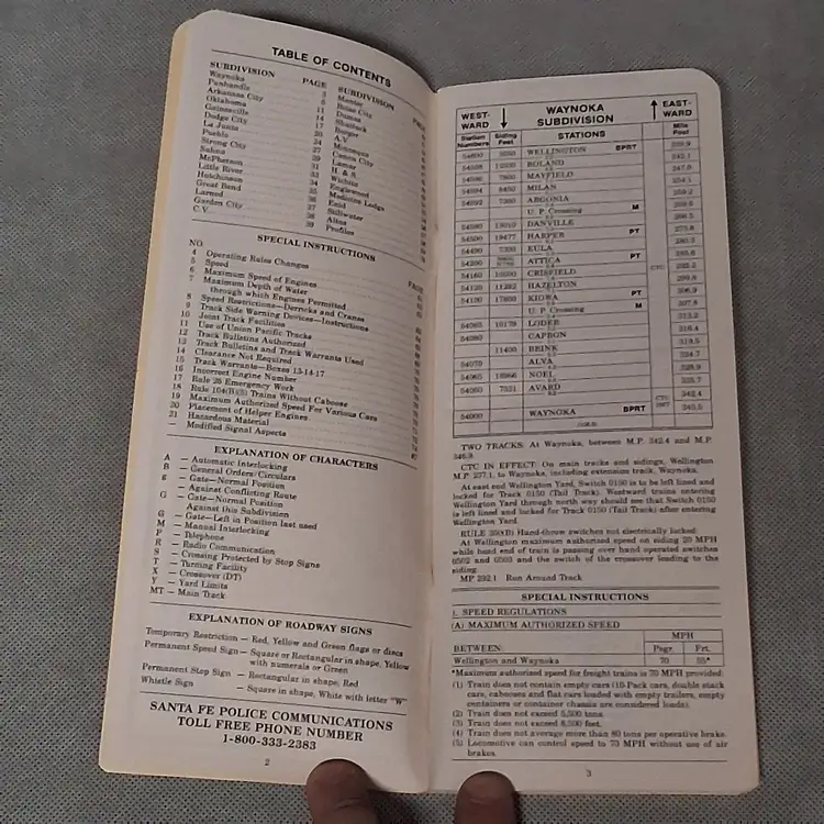 Atchison Topeka Santa Fe Railway Employee Timetable No 1 1988 Kansas Division