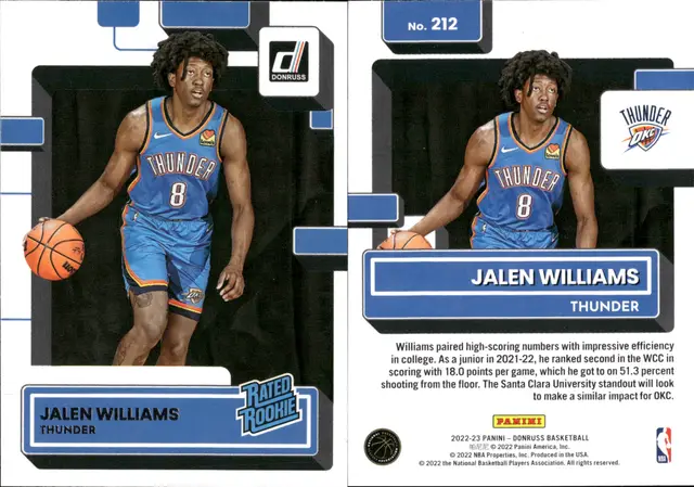Jalen Williams Rookie  Lot of 15 Basketball Cards OKC NBA-CC30