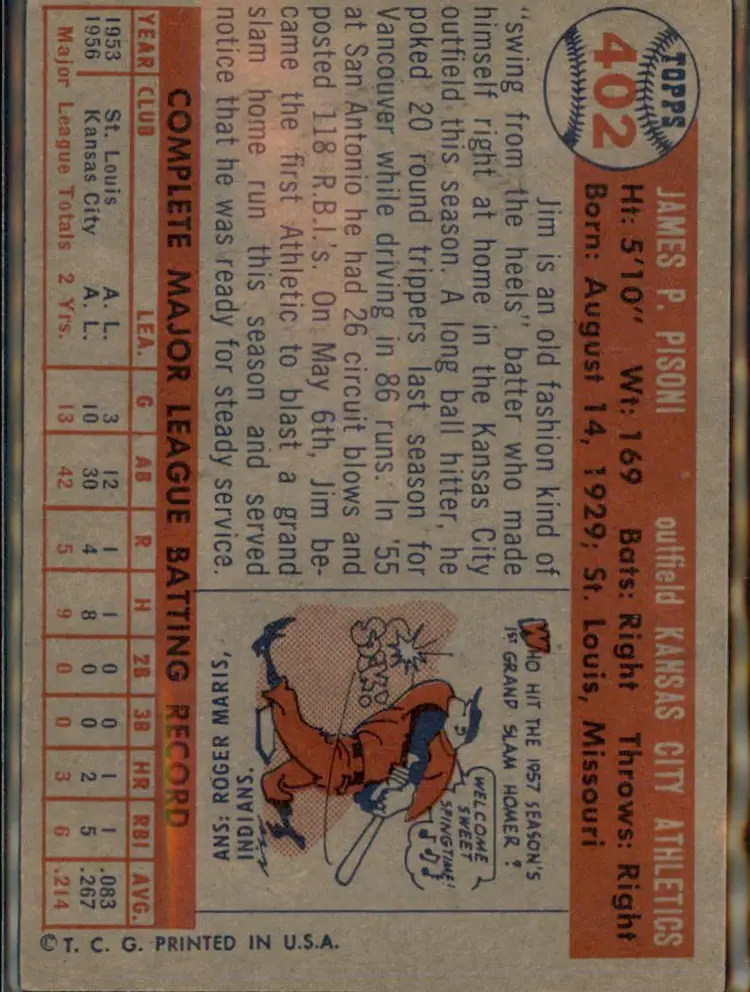 1957 Topps #402 Jim Pisoni - (pk1) - Kansas City Athletics