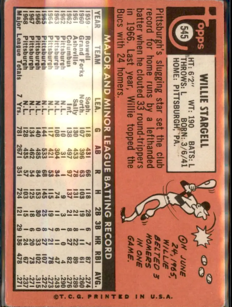 1969 Topps #545 Willie Stargell - (pk3) - Pittsburgh Pirates