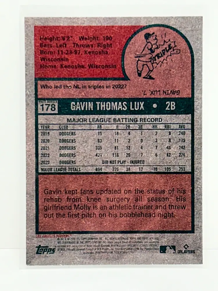 2024 Topps Heritage Gavin Lux White Border