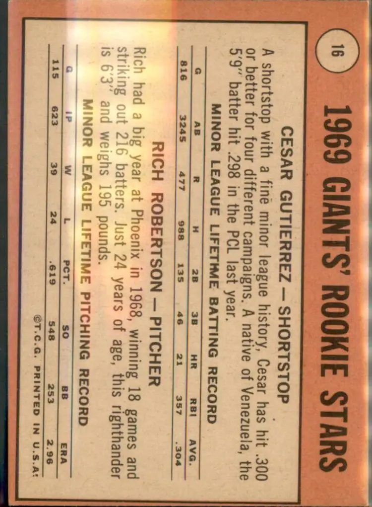 1969 Topps #16 Giants 1969 Rookie Stars (Gutierrez / Robertson) RS, RC - ( pk3 ) - San Francisco Giants