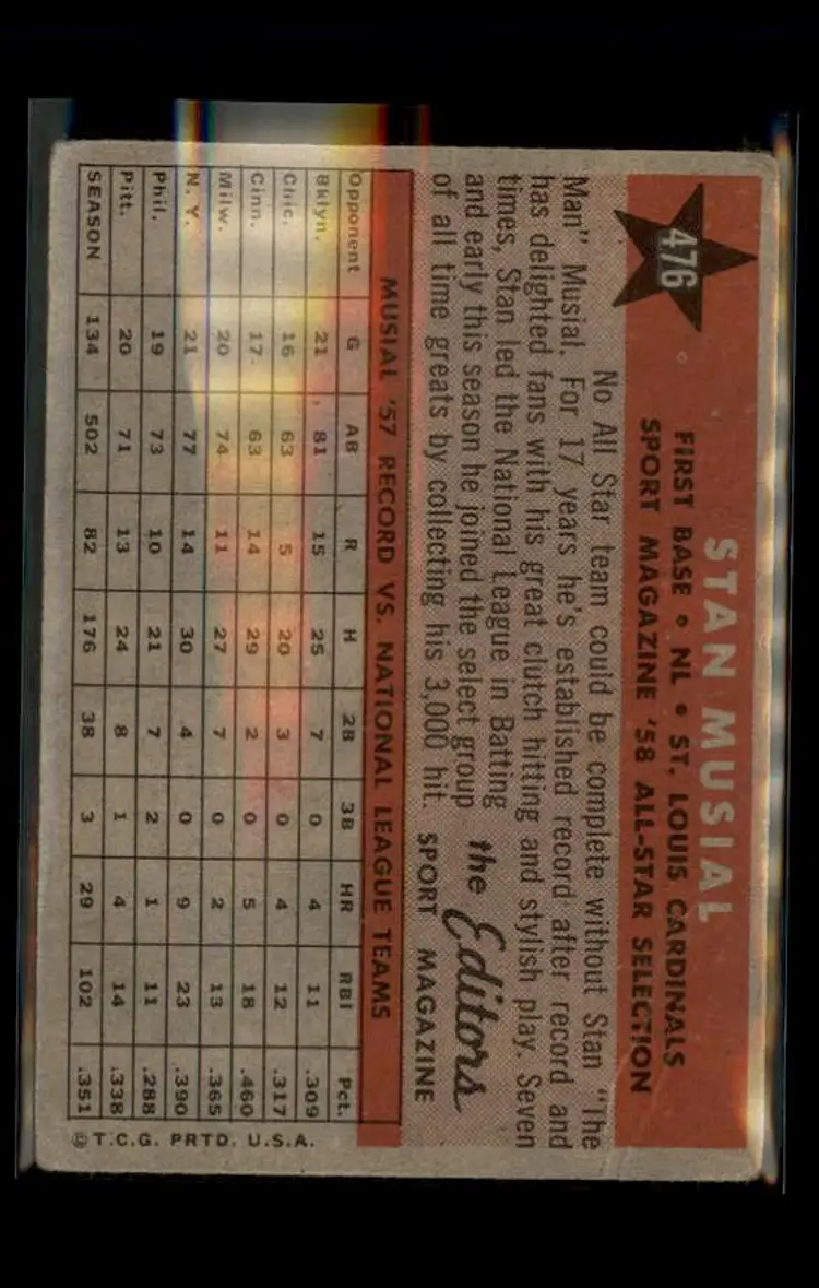 1958 Topps #476 Stan Musial - (pk4) - St. Louis Cardinals