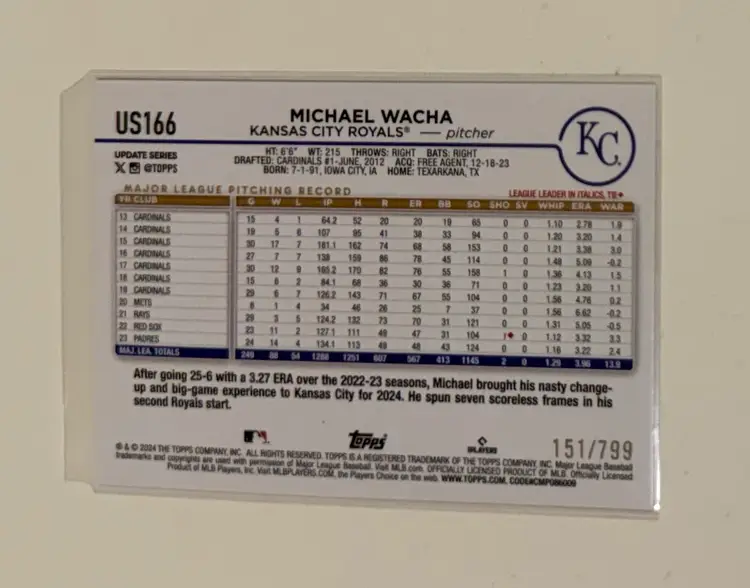 Michael Wacha Purple Holofoil /799 Kansas City Royals