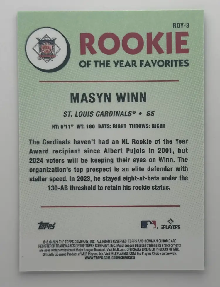 Masyn Winn Bowman Chrome Rookie of the Year Favorites Cardinals RC