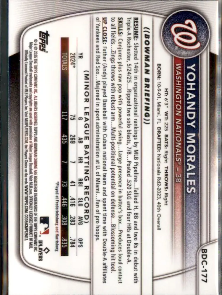 2025 Bowman Draft #BDC-177 Yohandy Morales Chrome - (138) - Washington Nationals