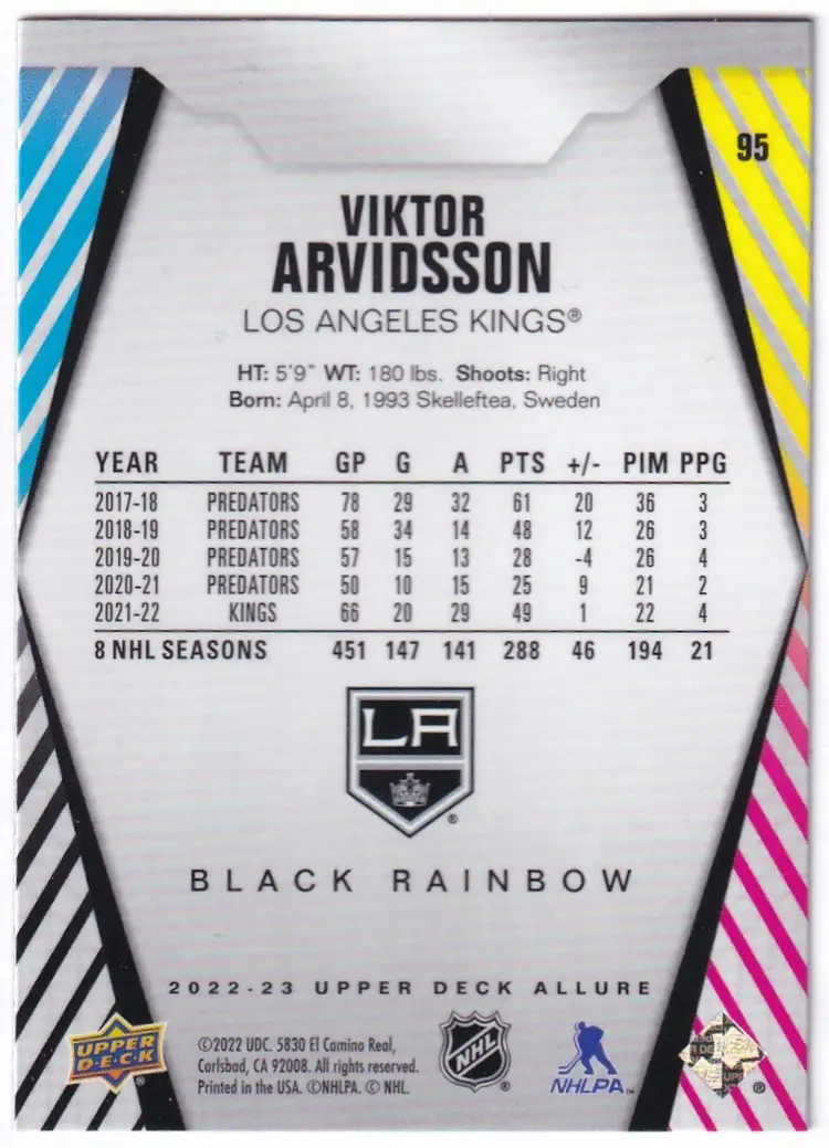 2022-23 Upper Deck Allure Black Rainbow #95 Viktor Arvidsson Los Angeles Kings Hockey Card