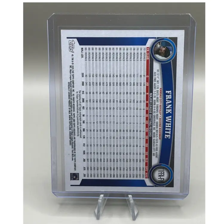 Frank White 2025 Topps Archives Fan Favorites On Card Auto Kansas City Royals