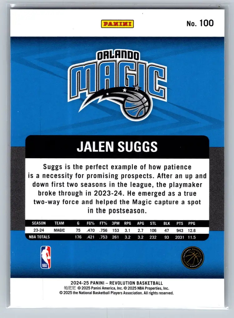 Jalen Suggs 2024-25 Panini Revolution Basketball #100 Magic