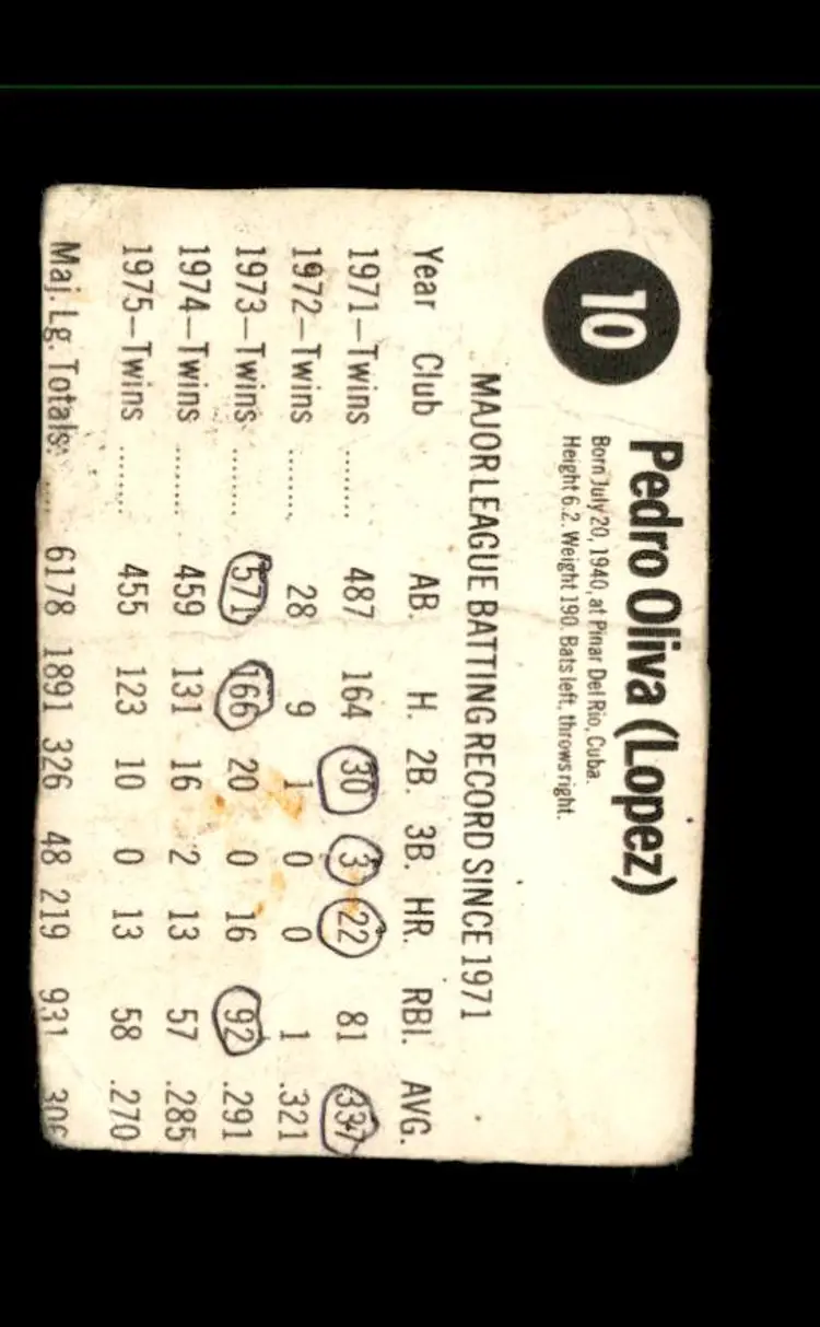 1976 Hostess #10 Tony Oliva - (pk1) - Minnesota Twins