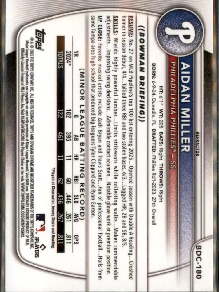 2025 Bowman Draft #BDC-180 Aidan Miller Chrome Refractor - (138) - Philadelphia Phillies