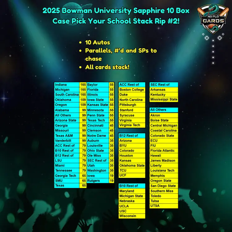 2025 Bowman University Sapphire 10 Box Case Pick Your School Stack Rip #2!
