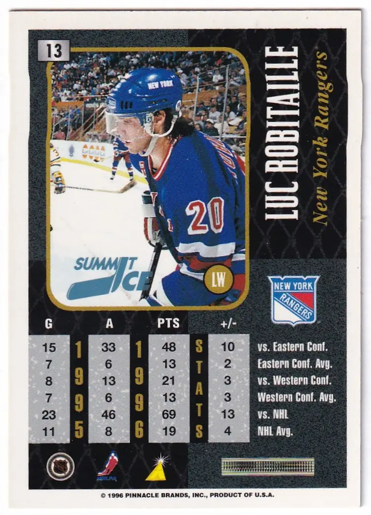 1996-97 Summit Ice #13 Luc Robitaille New York Rangers Hockey Card