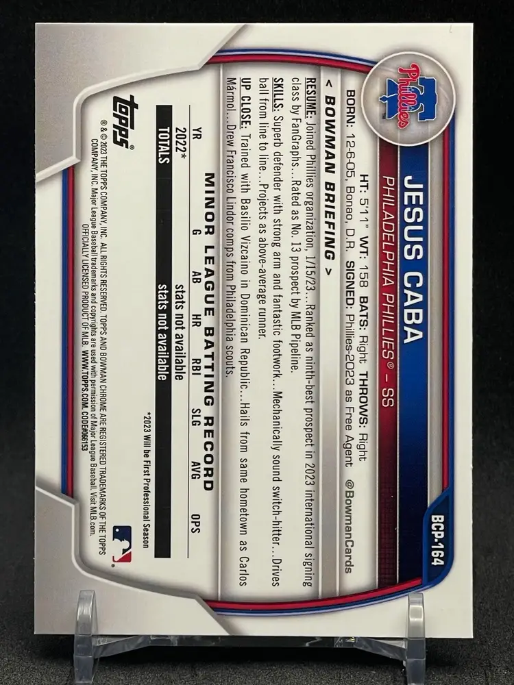 Jesus (Starlyn) Caba - 2023 Bowman Chrome Sapphire Edition #BCP-164