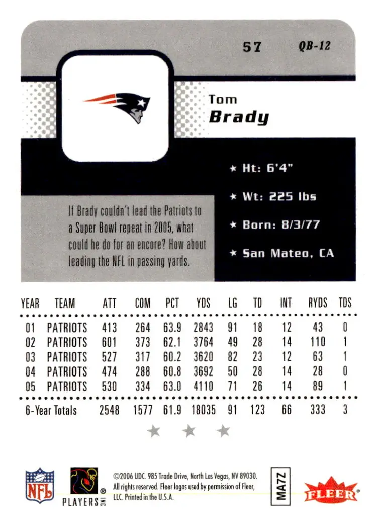 2006 Fleer #57 Tom Brady