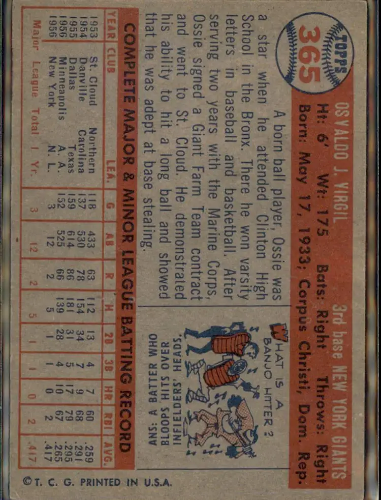 1957 Topps #365 Ossie Virgil - (pk1) - New York Giants