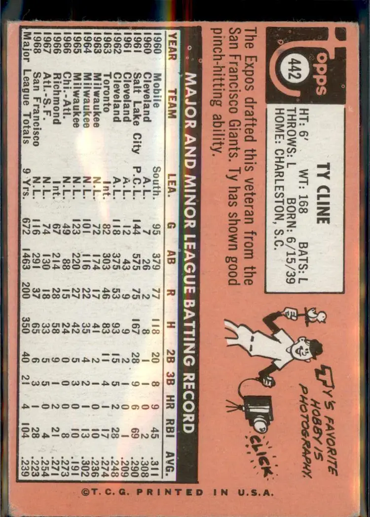 1969 Topps #442 Ty Cline - (pk3) - Montreal Expos