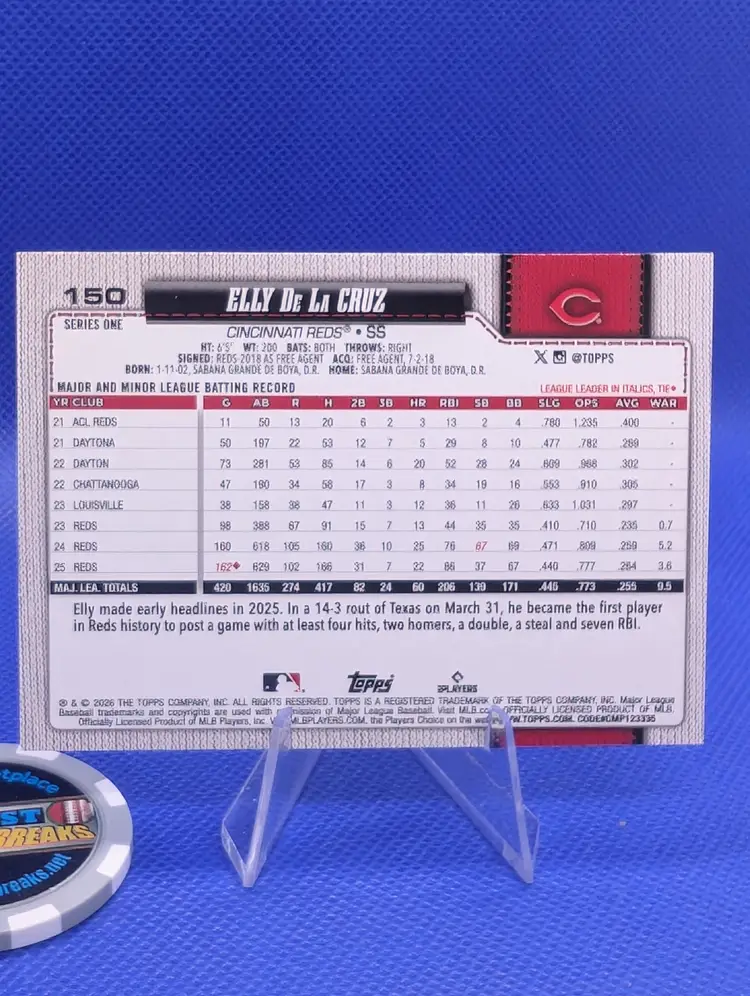 2026 Topps Series 1 Elly De La Cruz Team Border Cincinnati Reds