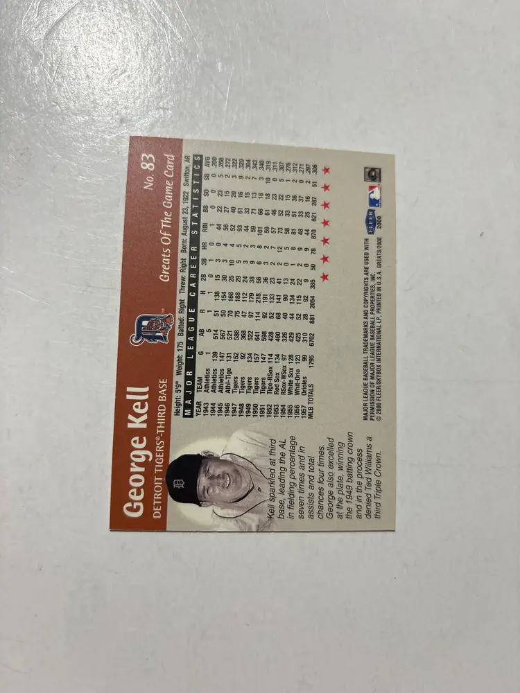 George Kell - 2000 Fleer Greats of the Game # 83 signed Detroit Tigers With Hall of Fame inscription