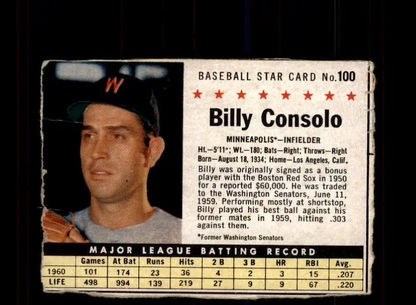 1961 Post Cereal (F278-33) #100 Billy Consolo - (pk3) - Minnesota Twins