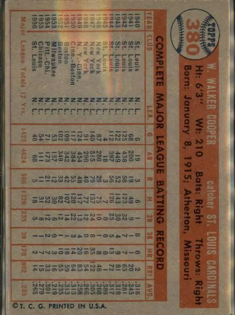 1957 Topps #380 Walker Cooper - ( pk1 ) - St. Louis Cardinals