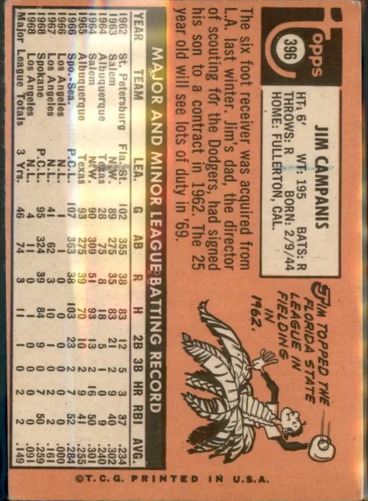 1969 Topps #396 Jim Campanis - (pk3) - Kansas City Royals