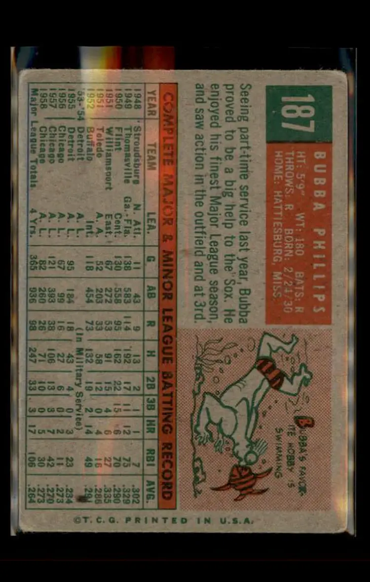 1959 Topps #187 Bubba Phillips - (pk4) - Chicago White Sox