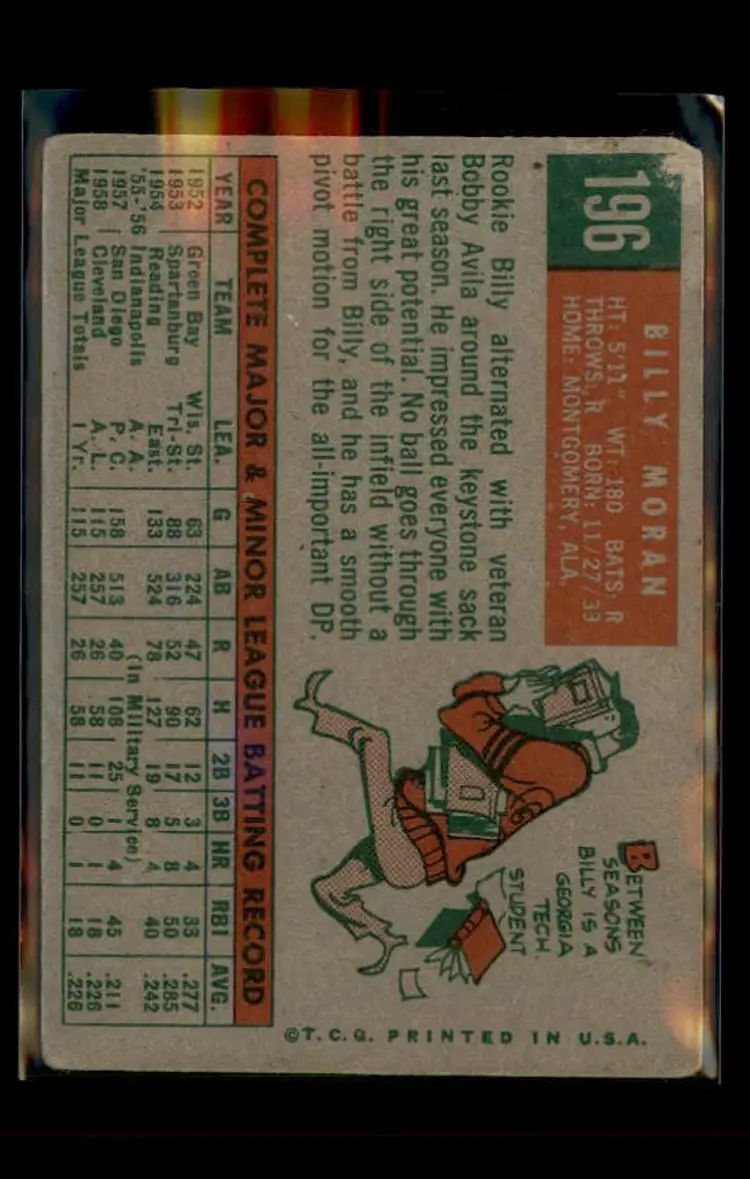 1959 Topps #196 Billy Moran - (pk4) - Cleveland Indians