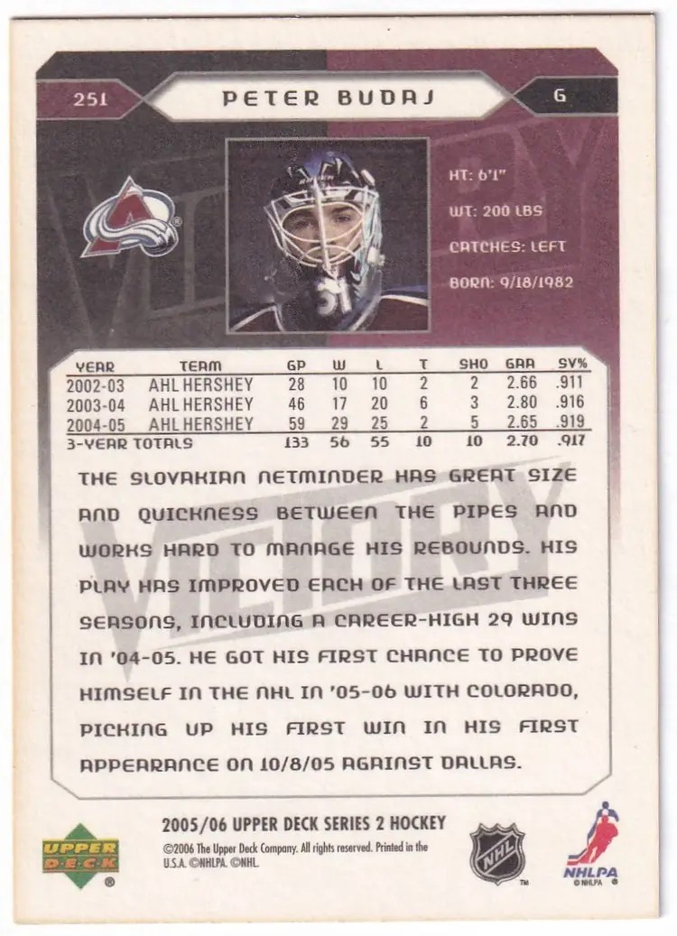 2005-06 Upper Deck Victory #251 Peter Budaj RC Colorado Avalanche Hockey Card