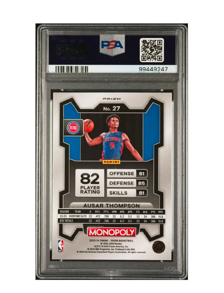 PSA 10 2023-24 Panini Prizm Monopoly Purple Ausar Thompson Rookie