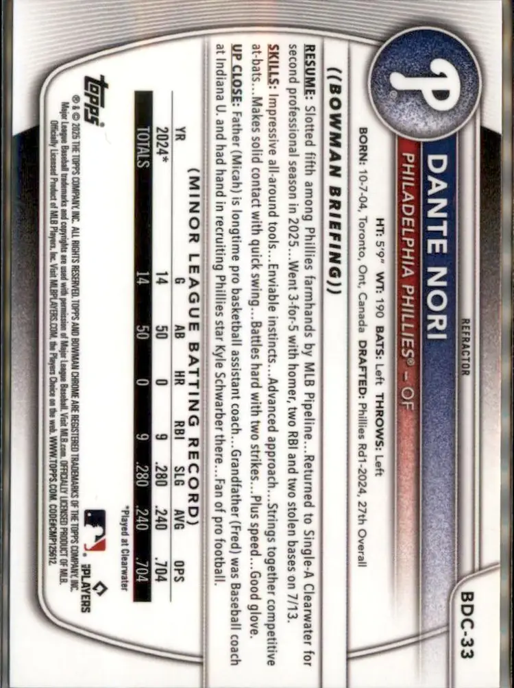 2025 Bowman Draft #BDC-33 Dante Nori Chrome Refractor - (138) - Philadelphia Phillies