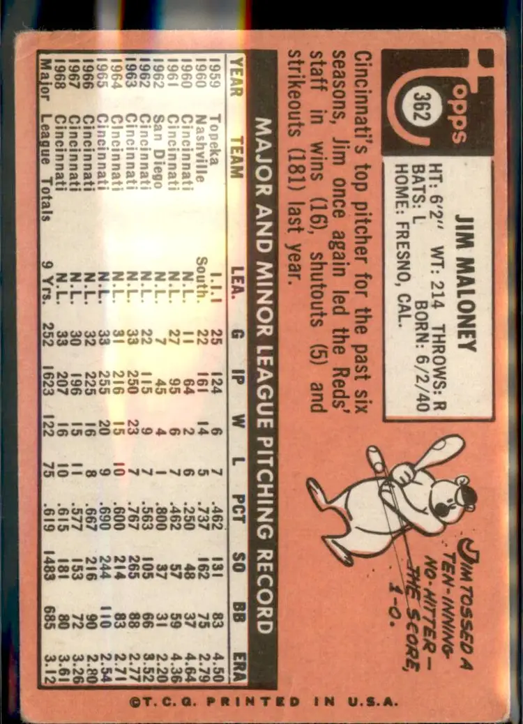 1969 Topps #362 Jim Maloney - (pk3) - Cincinnati Reds