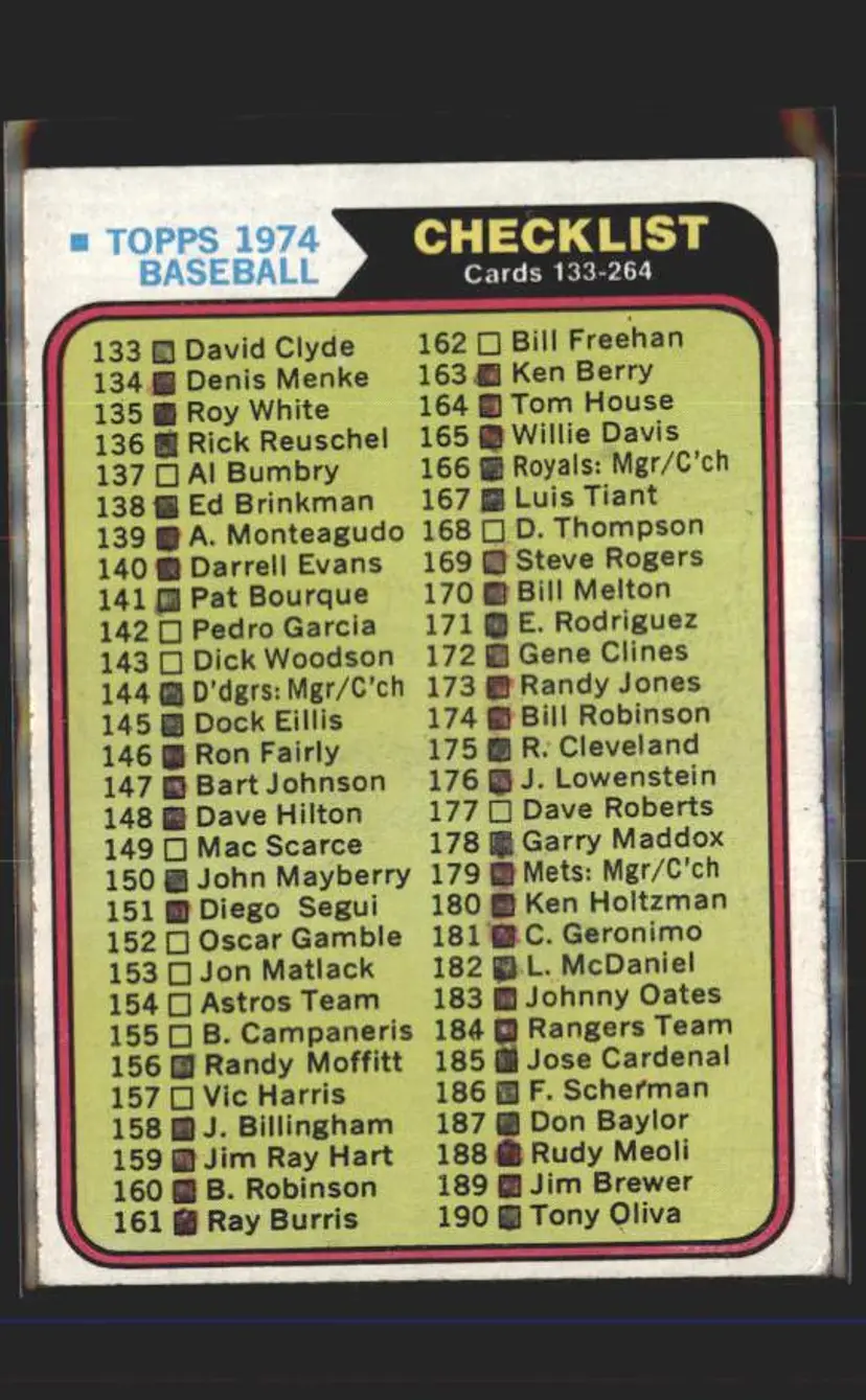 1974 Topps #263 Checklist: 133-264 - (pk5) -