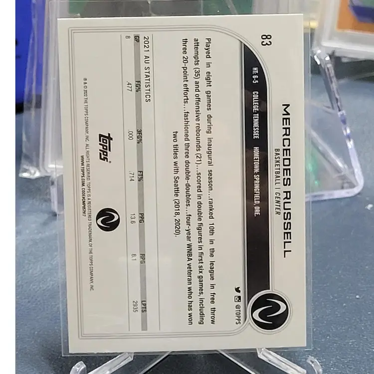 2023 Topps Athletes Unlimited BASKETBALL card MERCEDES RUSSELL rainbow foil