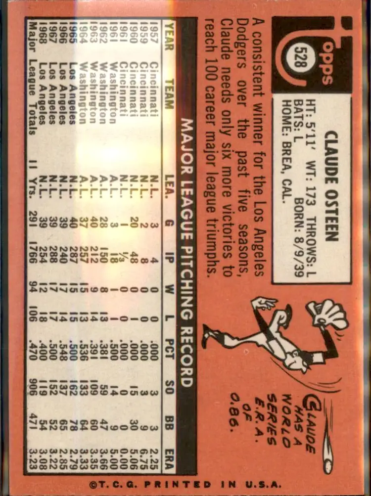 1969 Topps #528 Claude Osteen - (pk3) - Los Angeles Dodgers