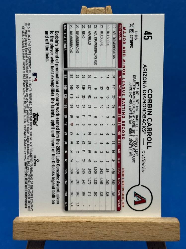 2024 Topps Chrome Lids Mitchell Ness Corbin Carroll #45 Arizona Diamondbacks