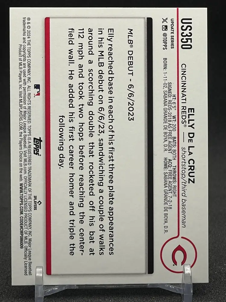 2024 Topps Update Series - Rookie Debut Elly De La Cruz #US350 Royal Blue (RC)