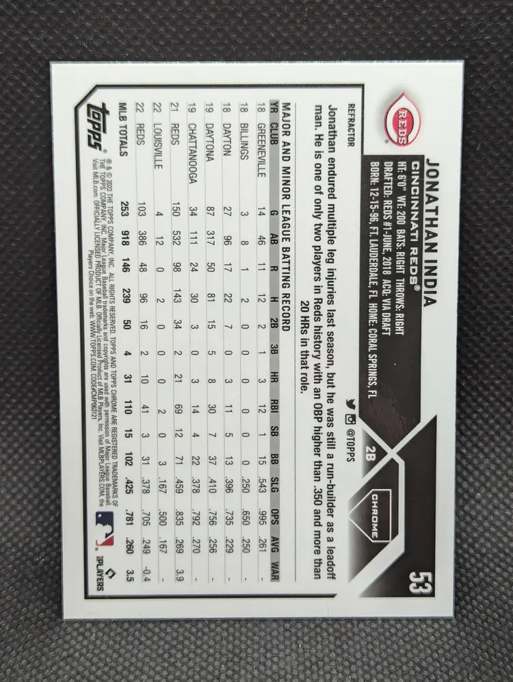 2023 Topps Chrome Refractor Jonathan India Cincinnati Reds #53