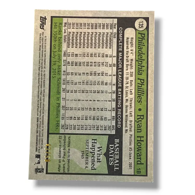 2016 Topps Archives Ryan Howard 1979 Design Red 42/50 #135