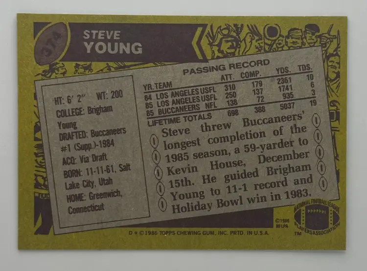 Steve Young Topps Rookie Card